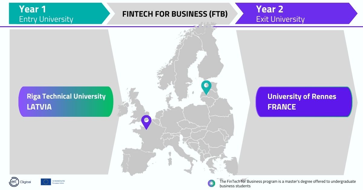 Fintech for Business