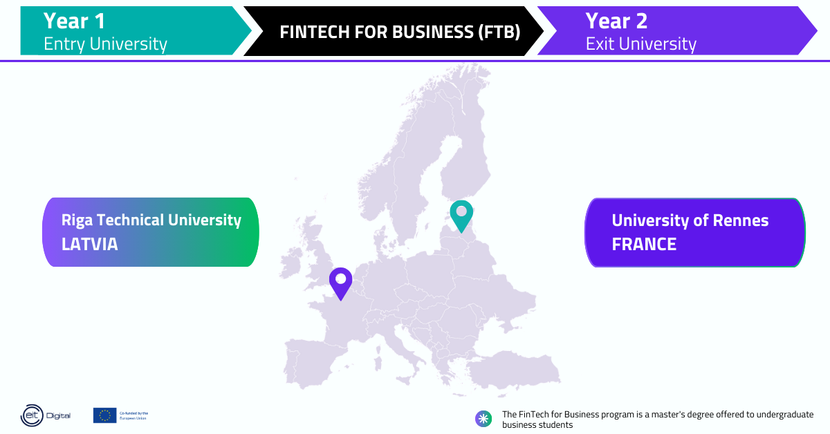 Fintech for Business